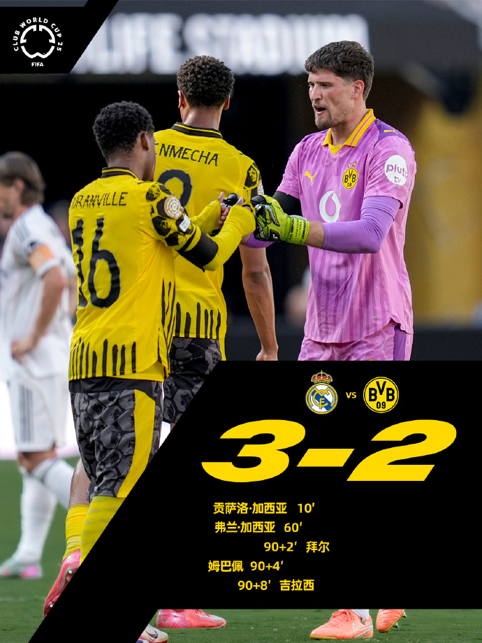 关于赛地聚焦——欧超杯赛后热度飙升;AC米兰调整名单;球迷炸锅;身体对抗强度拉满的信息 关于赛地聚焦——欧超杯赛后热度飙升;AC米兰调整名单;球迷炸锅;身体对抗强度拉满的信息